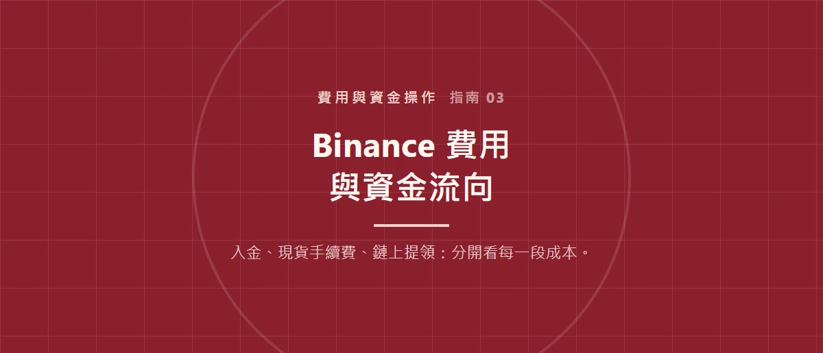 Binance 費用與資金操作：巴西新手核對指南