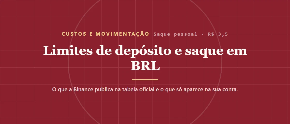 Limites de depósito e saque em BRL na Binance: taxas, prazos e titularidade