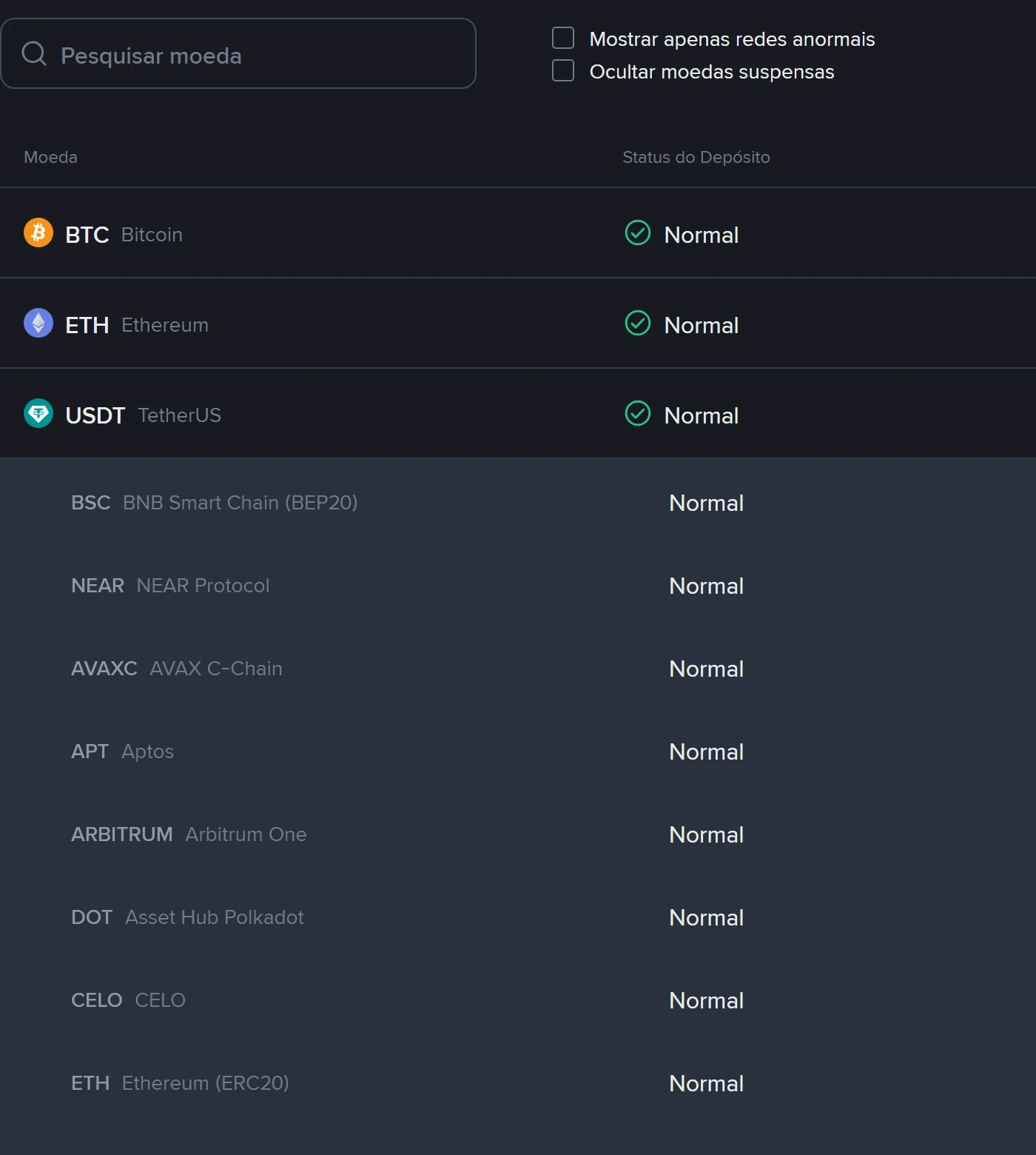 Página pública Status dos Depósitos e Saques da Binance em português com a linha do USDT expandida, mostrando BSC, NEAR, AVAXC, APT, ARBITRUM, DOT, CELO e ETH, todas com status Normal na coluna Status do Depósito