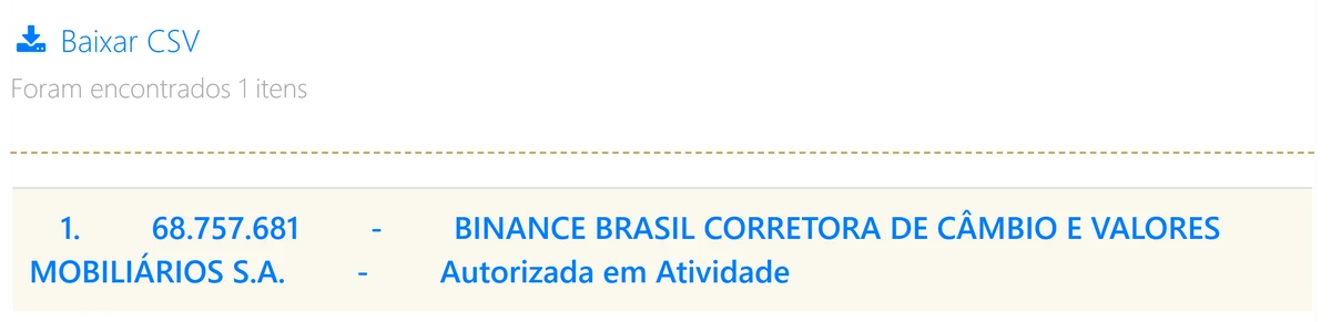 Resultado da consulta no Banco Central mostrando uma ocorrência: CNPJ 68.757.681, Binance Brasil Corretora de Câmbio e Valores Mobiliários S.A., com a situação "Autorizada em Atividade"