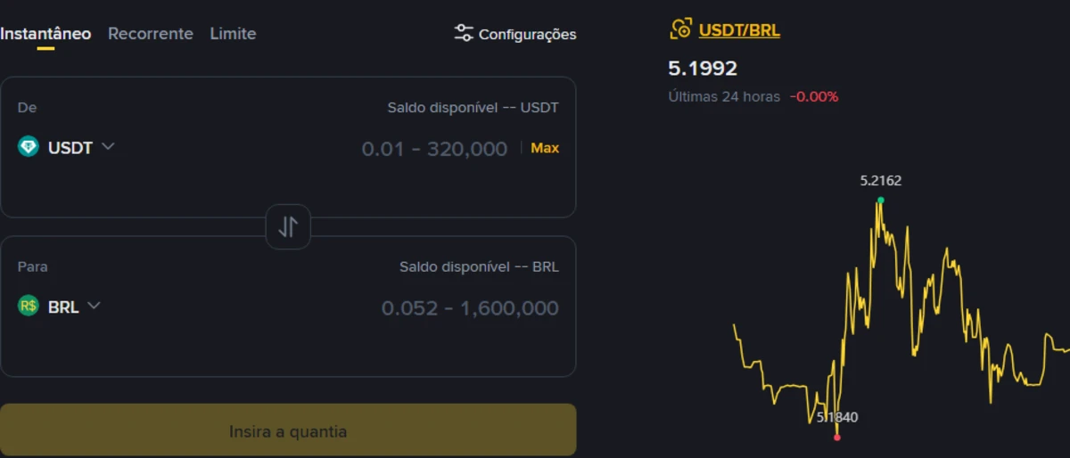 Vender cripto por reais na Binance: quais pares em BRL funcionam e quanto custa sair